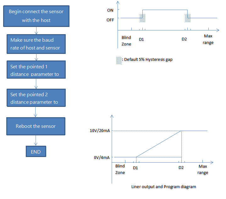 1740644859524074.png image.png