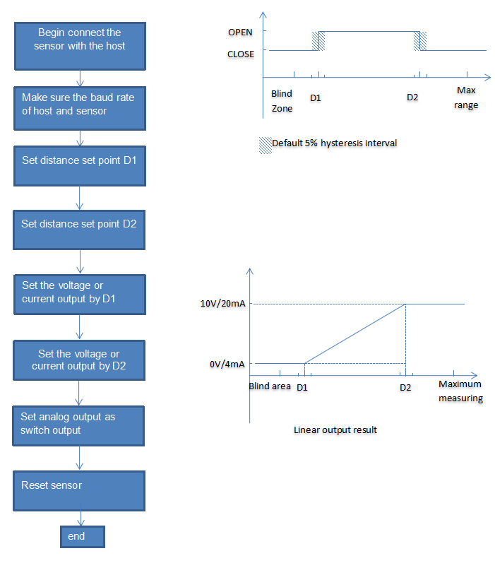 1740646610489133.png image.png