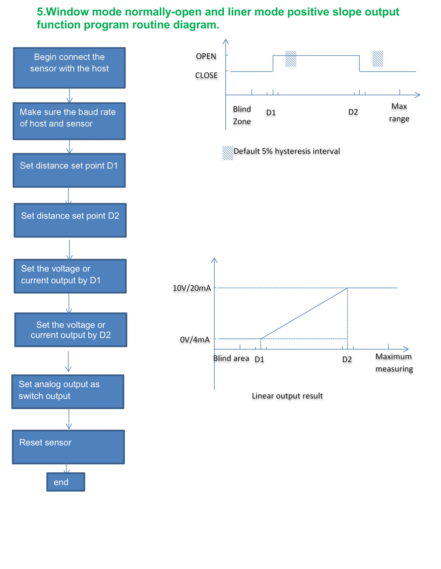 1741180697952660.png 微信图片_20250305211803.png