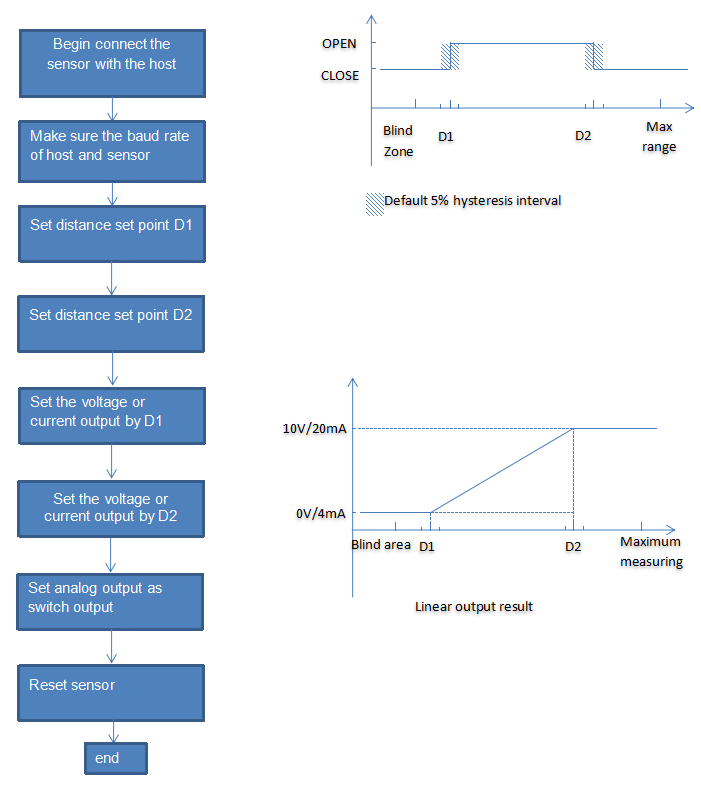 1741181605106624.png 1740647010494093.png