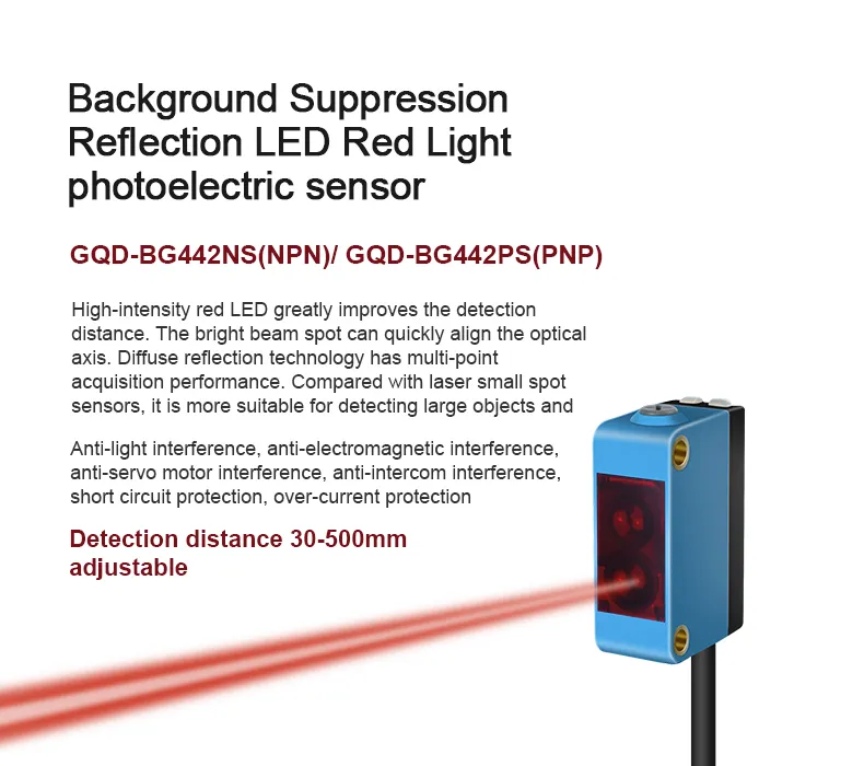 1768792906456521.jpg Luoshida-Sensor-Manufacturer-Lqd-Ld61PS-PNP-No-Nc-4-Wires-Square-Laser-Diffuse-Photoelectric-Switch-Cable-1ms-Response(2).jpg
